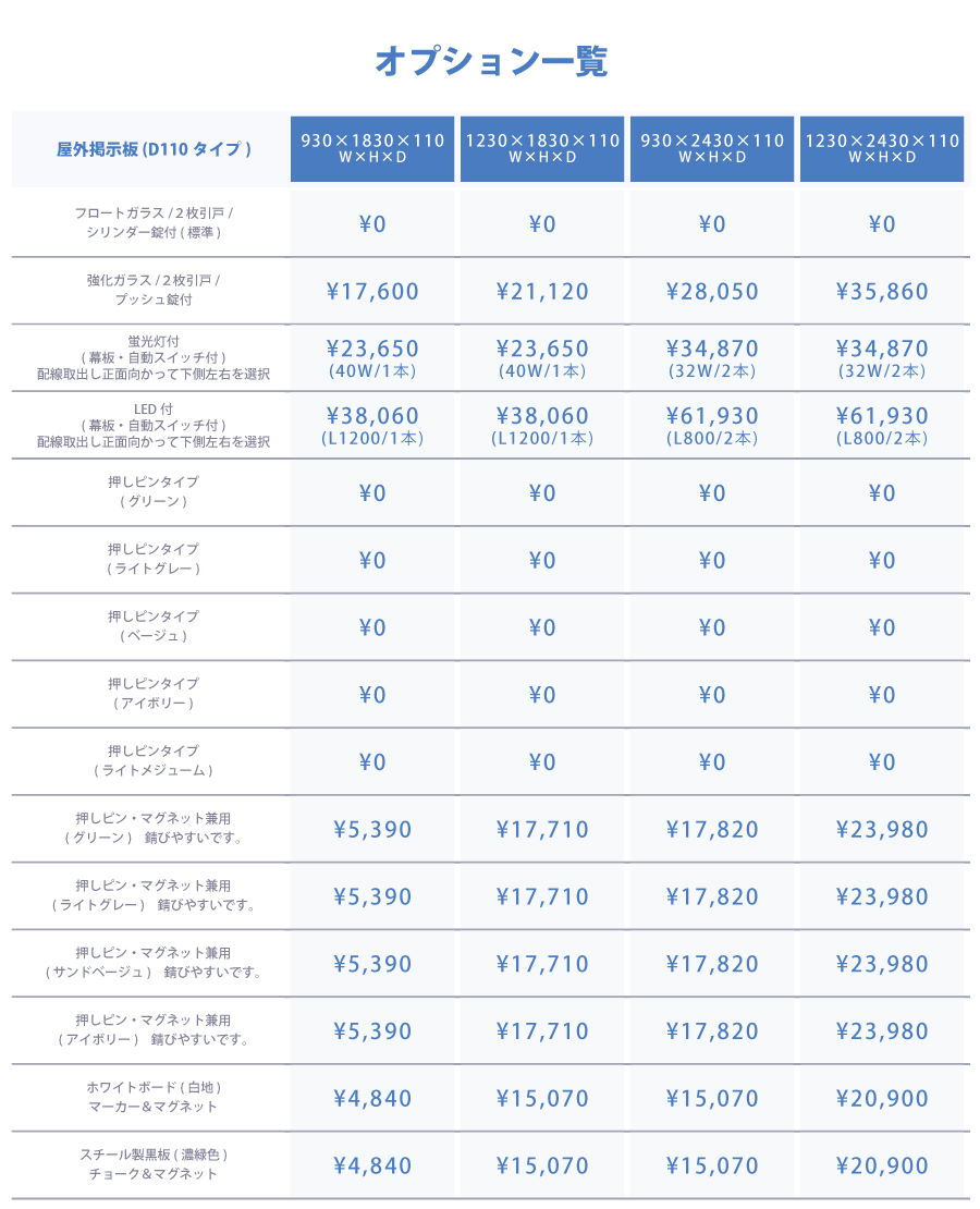 屋外掲示板（D110）　自立型　支柱側面タイプ