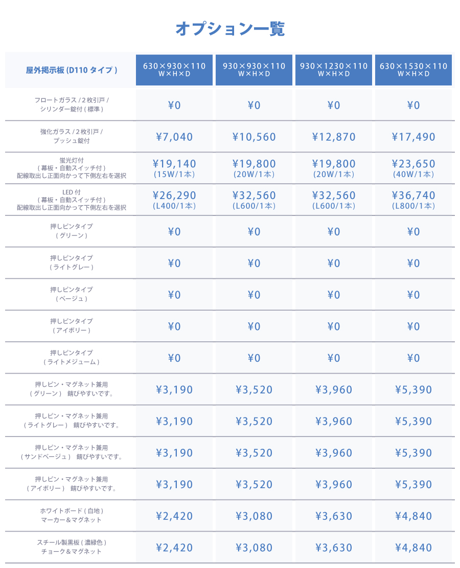 屋外掲示板（D110）　壁付型