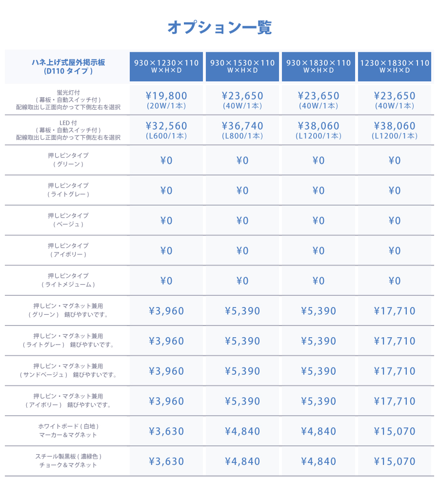 ハネ上げ式屋外掲示板（D110）　壁付型