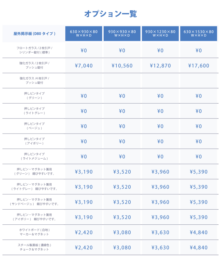 アルミ製屋外掲示板の事ならお任せ | Kushimoto-BASE / 屋外掲示板