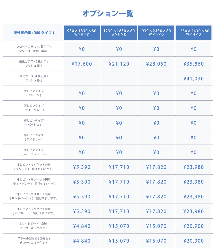 屋外掲示板（D80）　自立型　支柱背面タイプ