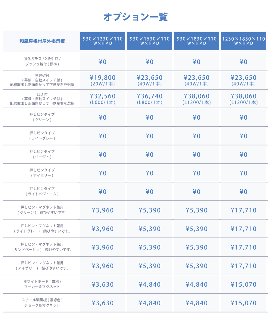 和風屋根付屋外掲示板