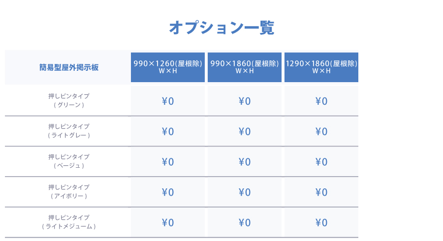 簡易型屋外掲示板