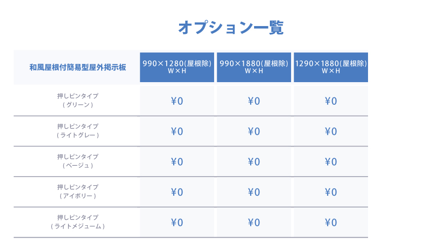 和風屋根付簡易型屋外掲示板