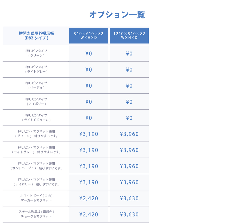 横開き式屋外掲示板（D82）　壁付型