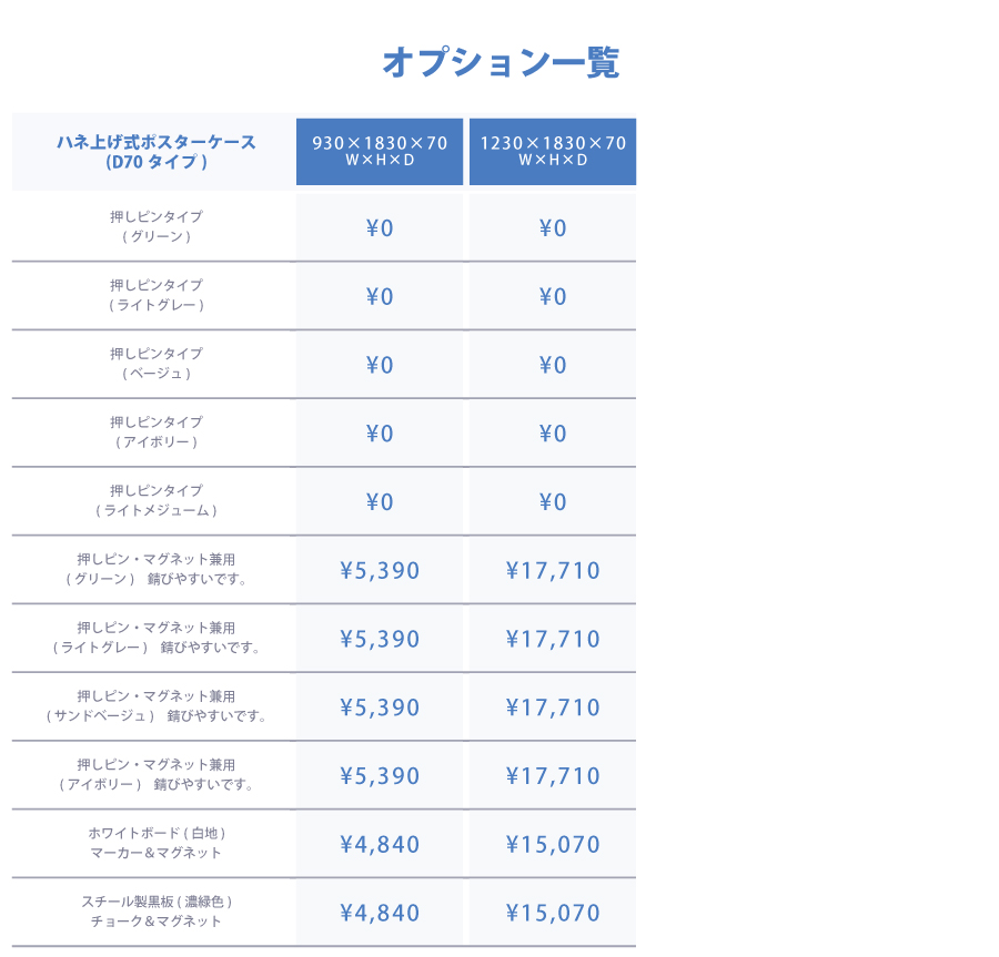 ハネ上げ式ポスターケース（D70）　自立型　支柱背面タイプ